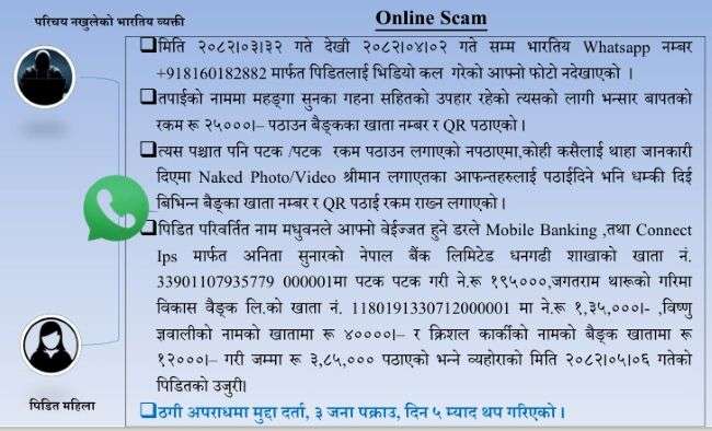 भारतबाट सञ्चालित अनलाइन ठगीमा बर्दियाका युवाहरूको संलग्नता